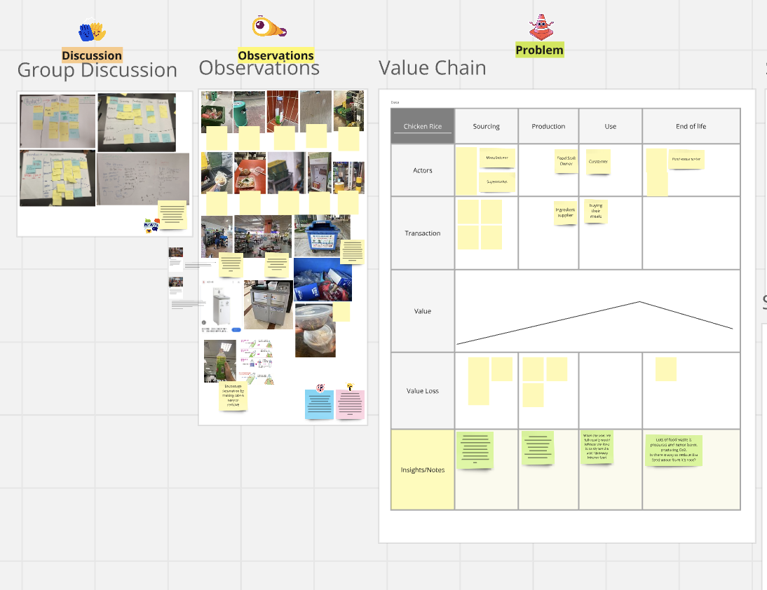 miro board image